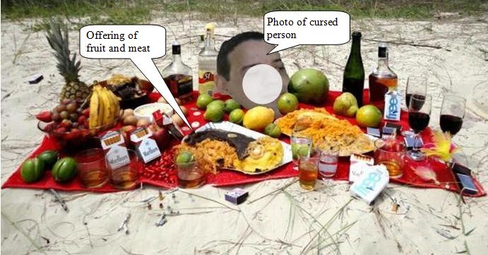 forum.jogos.uol.com.br Practice of Macumba